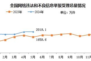 失意之夜！世界杯决赛后，姆巴佩瘫坐在替补席